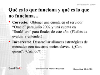 BOSQUEJO DEL CURSO

Qué es lo que funciona y qué es lo que
no funciona…
 Correcto: Obtener una cuenta en el servidor
“Oracle” para julio 2007 y una cuenta en
“SunMicro” para finales de este año. (Fáciles de
evaluar y entender)
 Incorrecto: Desarrollar alianzas estratégicas de
mercadeo con nuestros socios claves. (¿Con
quién?, ¿Cuándo?)

SmallBizU

™

Elaborando un Plan de Negocios

Diapositiva 66 de 193

 