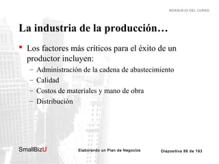 BOSQUEJO DEL CURSO

La industria de la producción…
 Los factores más críticos para el éxito de un
productor incluyen:
–
–
–
–

Administración de la cadena de abastecimiento
Calidad
Costos de materiales y mano de obra
Distribución

SmallBizU

™

Elaborando un Plan de Negocios

Diapositiva 88 de 193

 
