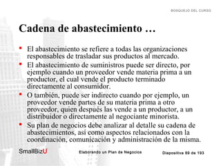 BOSQUEJO DEL CURSO

Cadena de abastecimiento …
 El abastecimiento se refiere a todas las organizaciones
responsables de trasladar sus productos al mercado.
 El abastecimiento de suministros puede ser directo, por
ejemplo cuando un proveedor vende materia prima a un
productor, el cual vende el producto terminado
directamente al consumidor.
 O también, puede ser indirecto cuando por ejemplo, un
proveedor vende partes de su materia prima a otro
proveedor, quien después las vende a un productor, a un
distribuidor o directamente al negociante minorista.
 Su plan de negocios debe analizar al detalle su cadena de
abastecimientos, así como aspectos relacionados con la
coordinación, comunicación y administración de la misma.
SmallBizU

™

Elaborando un Plan de Negocios

Diapositiva 89 de 193

 