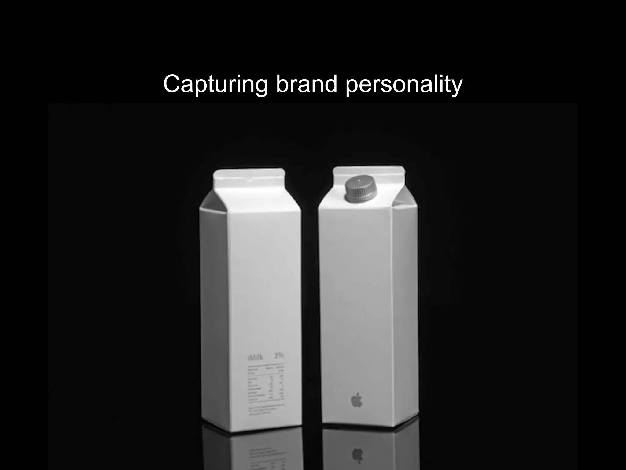 Capturing brand personality
 