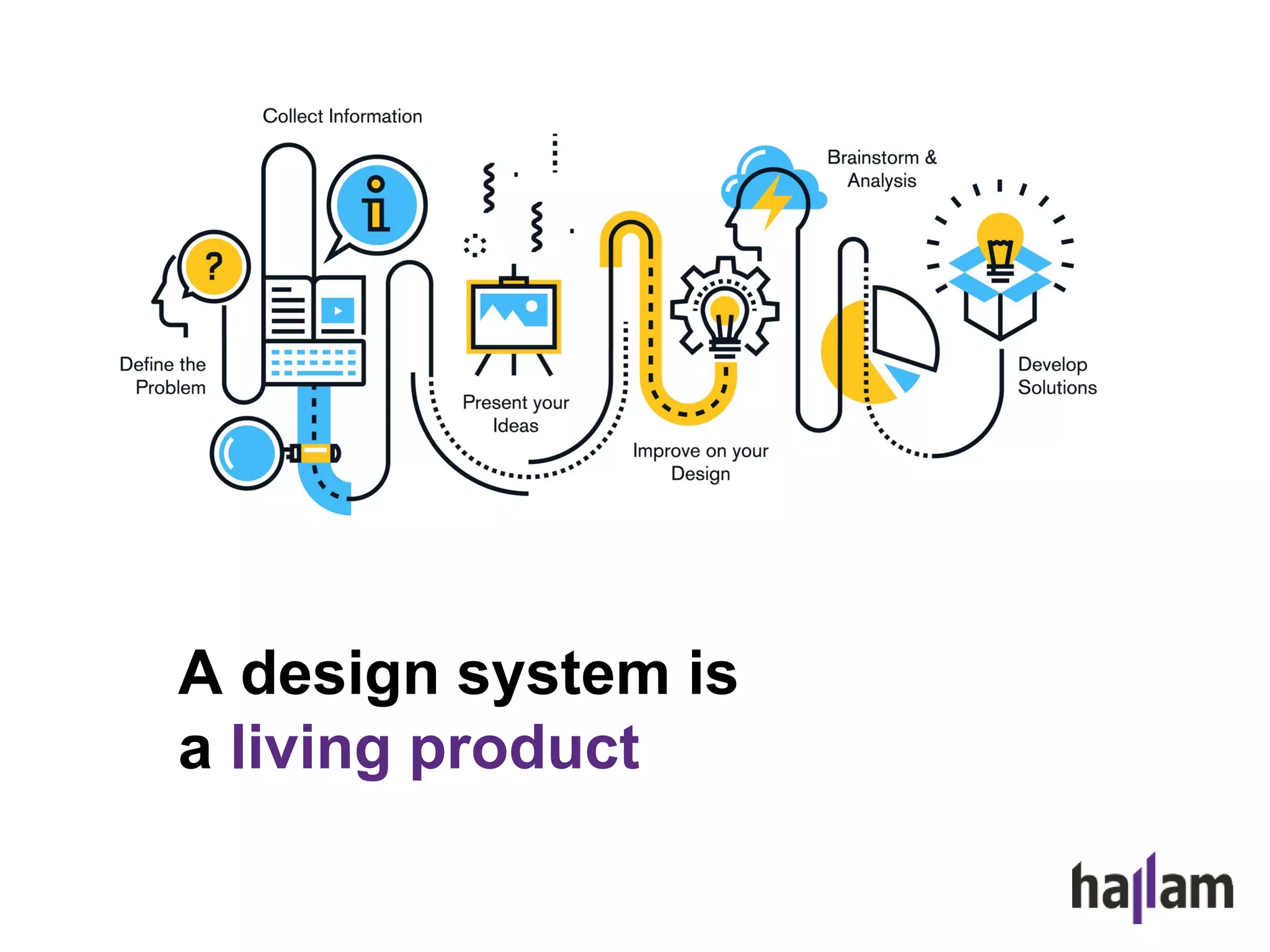Diagram of process / continuous improvement?
A design system is
a living product
 