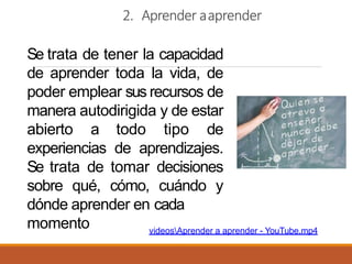 2. Aprender aaprender
Se trata de tener la capacidad
de aprender toda la vida, de
poder emplear sus recursos de
manera autodirigida y de estar
abierto a todo tipo de
experiencias de aprendizajes.
Se trata de tomar decisiones
sobre qué, cómo, cuándo y
dónde aprender en cada
momento videosAprender a aprender - YouTube.mp4
 