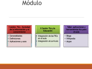 Módulo
I sesión: Tics, Sociedad
de la Información y el
conocimiento
• Generalidades
• Definiciones
• Aplicaciones yusos
II Sesión Tics yla
Educación
• Integración de lasTICs
en el aula
• Integración alcurrículo
Taller:aplicaciones y
herramientas tics para
elaula
• Blogs
• Wikipedia
• skype
 
