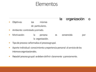 Elementos
• Objetivos: Los mismos
de particulares.
• Ambiente:controladoycerrado.
• Motivación: la persona es convencida por
la organización.
• Tipodeproceso:seformalizael procesogrupal.
• Aporte individual: conocimientoyexperienciapersonal alserviciodelos
interesesorganizacionales.
• Pasosdel procesogrupal:sedebendefinir claramente ypreviamente.
la organización o
 