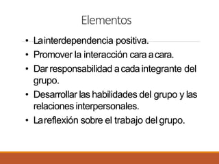 Elementos
• Lainterdependencia positiva.
• Promover la interacción caraacara.
• Dar responsabilidad acadaintegrante del
grupo.
• Desarrollar las habilidades del grupo y las
relaciones interpersonales.
• Lareflexión sobre el trabajo del grupo.
 