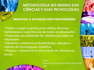 METODOLOGIA DO ENSINO DAS
CIÊNCIAS E SUAS TECNOLOGIAS
DESAFIOS À ATUAÇÃO DOS PROFESSORES
Fonte:
National Science Education Standards
1995
•Exibir e exigir respeito pelas idéias diversas,
habilidades e experiências de todos os estudantes
•Fomentar um ambiente de colaboração entre os
estudantes
•Modelar e enfatizar as habilidades, atitudes e
valores de investigação científica
•Planear e desenvolver um projeto de ciências na
escola
 