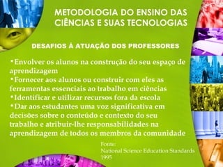 METODOLOGIA DO ENSINO DAS
CIÊNCIAS E SUAS TECNOLOGIAS
DESAFIOS À ATUAÇÃO DOS PROFESSORES
Fonte:
National Science Education Standards
1995
•Envolver os alunos na construção do seu espaço de
aprendizagem
•Fornecer aos alunos ou construir com eles as
ferramentas essenciais ao trabalho em ciências
•Identificar e utilizar recursos fora da escola
•Dar aos estudantes uma voz significativa em
decisões sobre o conteúdo e contexto do seu
trabalho e atribuir-lhe responsabilidades na
aprendizagem de todos os membros da comunidade
 