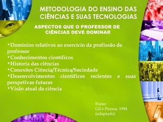METODOLOGIA DO ENSINO DAS
CIÊNCIAS E SUAS TECNOLOGIAS
ASPECTOS QUE O PROFESSOR DE
CIÊNCIAS DEVE DOMINAR
Fonte:
Gil e Pessoa, 1994
(adaptado)
•Domínios relativos ao exercício da profissão de
professor
•Conhecimentos científicos
•Historia das ciências
•Conexões Ciência/Técnica/Sociedade
•Desenvolvimentos científicos recientes e suas
perspetivas futuras
•Visão atual da ciência
 