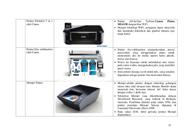 Julita (222010006) tugas besar manajemen teknologi printer
