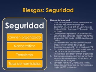 Riesgos: Seguridad 
Seguridad 
Crimen organizado 
Narcotráfico 
Terrorismo 
Tasa de homicidios 
Riesgos de Seguridad: 
1. En el 2010 según la ONU se presentaron en 
el mundo 468.000 homicidios: 36% 
ocurrieron en África, 31% en Las Américas 
(incluye EEUU y Canadá), 27% en Asia y 5% 
en Europa 
2. Centroamérica presenta un promedio de 
25 homicidios por cada 100.000 habitantes, 
Suramérica 20 X cada 100.000, igual que el 
Caribe. 
3. En Suramérica el 70% de los homicidios se 
producen con armas de fuego, en 
Centroamérica el 65% y en el caribe el 77% 
4. En 13 países de la región examinados por la 
ONU el 37% de los homicidios están 
vinculados a pandillas y crimen organizado 
5. Existe una correlación entre el aumento de 
incautaciones de droga y el aumento de 
homicidios en la región 
6. Salvador, Honduras y Venezuela son los 
países con la mayor tasa de homicidios por 
cada 100.000 habitantes. 
 