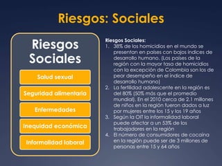 Riesgos: Sociales 
Riesgos 
Sociales 
Salud sexual 
Seguridad alimentaria 
Enfermedades 
Inequidad económica 
Informalidad laboral 
Riesgos Sociales: 
1. 38% de los homicidios en el mundo se 
presentan en países con bajos índices de 
desarrollo humano. (Los países de la 
región con la mayor tasa de homicidios 
con la excepción de Colombia son los de 
peor desempeño en el índice de 
desarrollo humano) 
2. La fertilidad adolescente en la región es 
del 80% (50% más que el promedio 
mundial). En el 2010 cerca de 2.1 millones 
de niños en la región fueron dados a luz 
por mujeres entre los 15 y los 19 años 
3. Según la OIT la informalidad laboral 
puede afectar a un 53% de los 
trabajadores en la región 
4. El número de consumidores de cocaína 
en la región puede ser de 3 millones de 
personas entre 15 y 64 años 
 