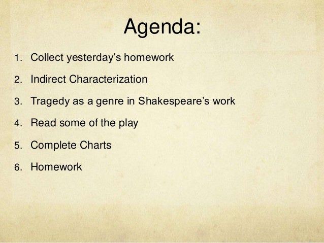 Examples Of Thesis Statements For Essays The Tragedy Of Julius Caesar By William Shakespeare Life After High School Essay also Reflective Essay On English Class Julius Caesar Introduction Part Two Descriptive Essay Thesis