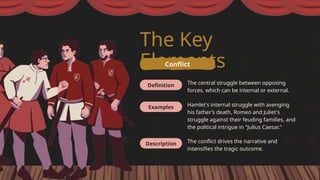 Julius Ceasar play explanation and introduction | PPTX