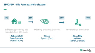 SFSCON23 - Julius Emig - BIM2FEM From Building Information Modeling to ...