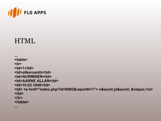 HTML
...
<table>
<tr>
<td>1</td>
<td>alikersantti</td>
<td>NURMINEN</td>
<td>AARNE ALLAN</td>
<td>10.03.1940</td>
<td> <a href="index.php?id=6092&raportti=1"> n&auml;yt&auml; &raquo;</a>
</td>
</tr>
</table>
...
 