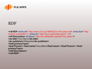 RDF
<rdf:RDF xmlns:rdf="http://www.w3.org/1999/02/22-rdf-syntax-ns#" xmlns:foaf="http:
//xmlns.com/foaf/0.1/" xmlns:dc="http://purl.org/dc/elements/1.1/">
<rdf:Description rdf:about="http://en.wikipedia.org/wiki/Tony_Benn">
<dc:title>Tony Benn</dc:title>
<dc:publisher>Wikipedia</dc:publisher>
<foaf:primaryTopic>
<foaf:Person> <foaf:name>Tony Benn</foaf:name> </foaf:Person> </foaf:
primaryTopic>
</rdf:Description>
</rdf:RDF>
 