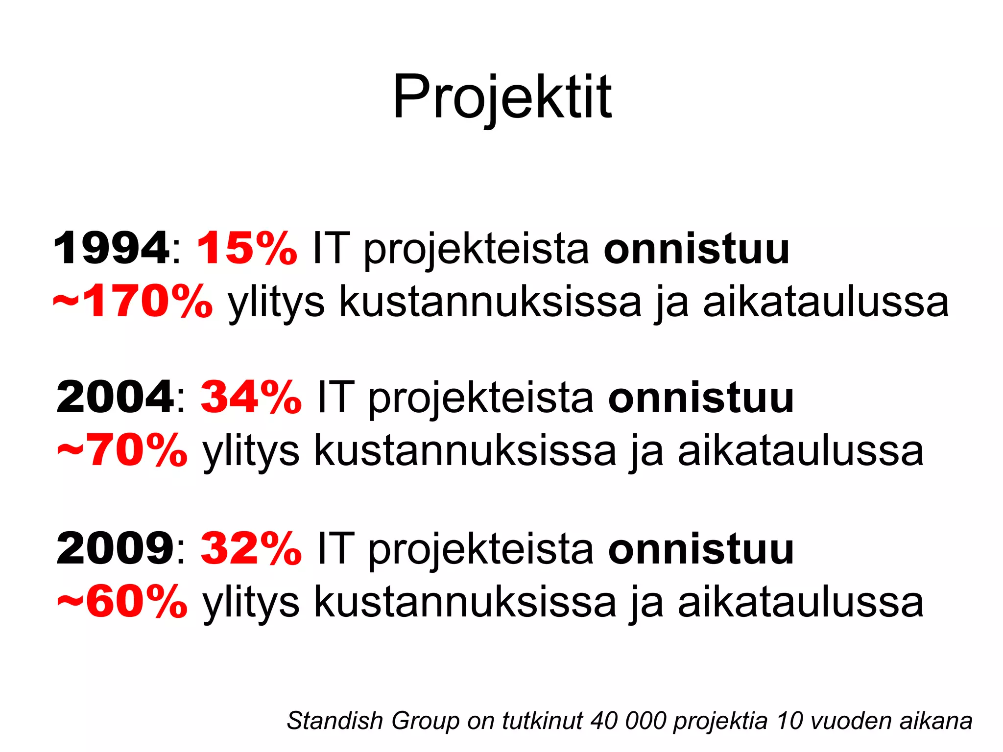 Projektit

1994: 15% IT projekteista onnistuu
~170% ylitys kustannuksissa ja aikataulussa

2004: 34% IT projekteista onnistuu
~70% ylitys kustannuksissa ja aikataulussa

2009: 32% IT projekteista onnistuu
~60% ylitys kustannuksissa ja aikataulussa

           Standish Group on tutkinut 40 000 projektia 10 vuoden aikana
 