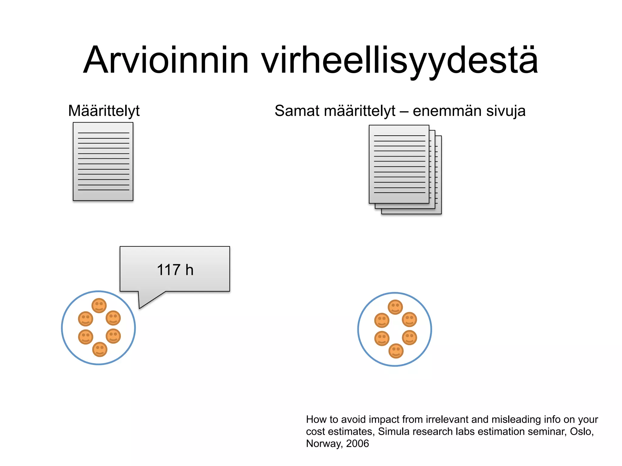 Arvioinnin virheellisyydestä
Määrittelyt           Samat määrittelyt – enemmän sivuja




              117 h




                          How to avoid impact from irrelevant and misleading info on your
                          cost estimates, Simula research labs estimation seminar, Oslo,
                          Norway, 2006
 