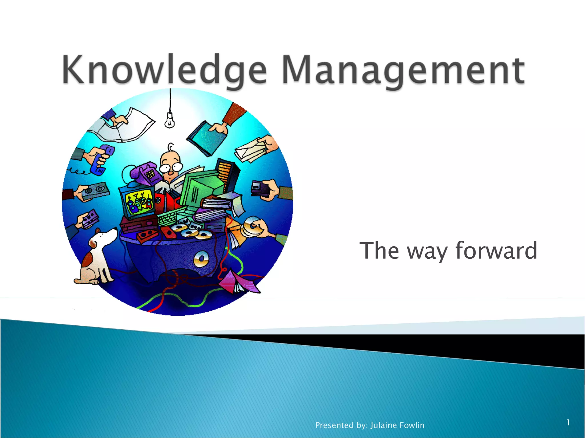 Knowledge Management | PPT