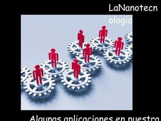 LaNanotecnologia Algunas aplicaciones en nuestra industria ….. 