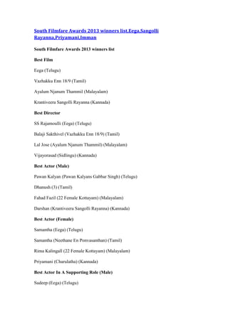 South Filmfare Awards 2013 winners list,Eega,Sangolli
Rayanna,Priyamani,Imman
South Filmfare Awards 2013 winners list
Best Film
Eega (Telugu)
Vazhakku Enn 18/9 (Tamil)
Ayalum Njanum Thammil (Malayalam)
Krantiveera Sangolli Rayanna (Kannada)
Best Director
SS Rajamoulli (Eega) (Telugu)
Balaji Sakthivel (Vazhakku Enn 18/9) (Tamil)
Lal Jose (Ayalum Njanum Thammil) (Malayalam)
Vijayorasad (Sidlingu) (Kannada)
Best Actor (Male)
Pawan Kalyan (Pawan Kalyans Gabbar Singh) (Telugu)
Dhanush (3) (Tamil)
Fahad Fazil (22 Female Kottayam) (Malayalam)
Darshan (Krantiveera Sangolli Rayanna) (Kannada)
Best Actor (Female)
Samantha (Eega) (Telugu)
Samantha (Neethane En Ponvasanthan) (Tamil)
Rima Kalingall (22 Female Kottayam) (Malayalam)
Priyamani (Charulatha) (Kannada)
Best Actor In A Supporting Role (Male)
Sudeep (Eega) (Telugu)
 