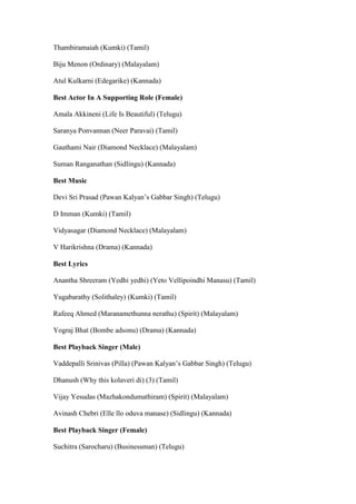 Thambiramaiah (Kumki) (Tamil)
Biju Menon (Ordinary) (Malayalam)
Atul Kulkarni (Edegarike) (Kannada)
Best Actor In A Supporting Role (Female)
Amala Akkineni (Life Is Beautiful) (Telugu)
Saranya Ponvannan (Neer Paravai) (Tamil)
Gauthami Nair (Diamond Necklace) (Malayalam)
Suman Ranganathan (Sidlingu) (Kannada)
Best Music
Devi Sri Prasad (Pawan Kalyan’s Gabbar Singh) (Telugu)
D Imman (Kumki) (Tamil)
Vidyasagar (Diamond Necklace) (Malayalam)
V Harikrishna (Drama) (Kannada)
Best Lyrics
Anantha Shreeram (Yedhi yedhi) (Yeto Vellipoindhi Manasu) (Tamil)
Yugabarathy (Solithaley) (Kumki) (Tamil)
Rafeeq Ahmed (Maranamethunna nerathu) (Spirit) (Malayalam)
Yograj Bhat (Bombe adsonu) (Drama) (Kannada)
Best Playback Singer (Male)
Vaddepalli Srinivas (Pilla) (Pawan Kalyan’s Gabbar Singh) (Telugu)
Dhanush (Why this kolaveri di) (3) (Tamil)
Vijay Yesudas (Mazhakondumathiram) (Spirit) (Malayalam)
Avinash Chebri (Elle llo oduva manase) (Sidlingu) (Kannada)
Best Playback Singer (Female)
Suchitra (Sarocharu) (Businessman) (Telugu)
 