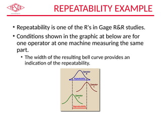 Repeatability Study Template nICE July-22-2024-Metrology-101-The-Science-of-Measurement-Ed-Otte.pptx