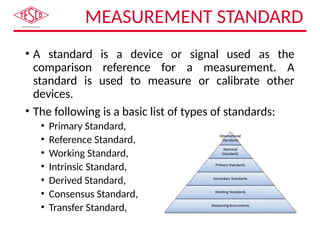 nICE July-22-2024-Metrology-101-The-Science-of-Measurement-Ed-Otte.pptx