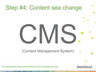 20
Step #4: Content sea change
http://www.slideshare.net/LaceyKruger/adaptive-content-for-futureproofed-world
CMS(Content Management System)
 