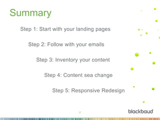 27
Summary
Step 1: Start with your landing pages
Step 2: Follow with your emails
Step 3: Inventory your content
Step 4: Content sea change
Step 5: Responsive Redesign
 