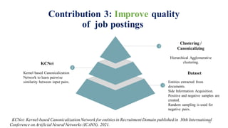  It's MY JOB: Identifying and Improving Content Quality for Online recruitment activities