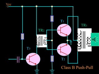 Class B Push-Pull
Vcc
T1
T2
T3
TR2
TR1
 