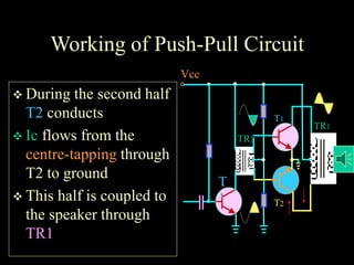  During the second half
T2 conducts
 Ic flows from the
centre-tapping through
T2 to ground
 This half is coupled to
the speaker through
TR1
Working of Push-Pull Circuit
Vcc
T1
T2
T
3
TR2
TR1
 