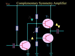 T1
T2
Vcc Complementary Symmetry Amplifier
 