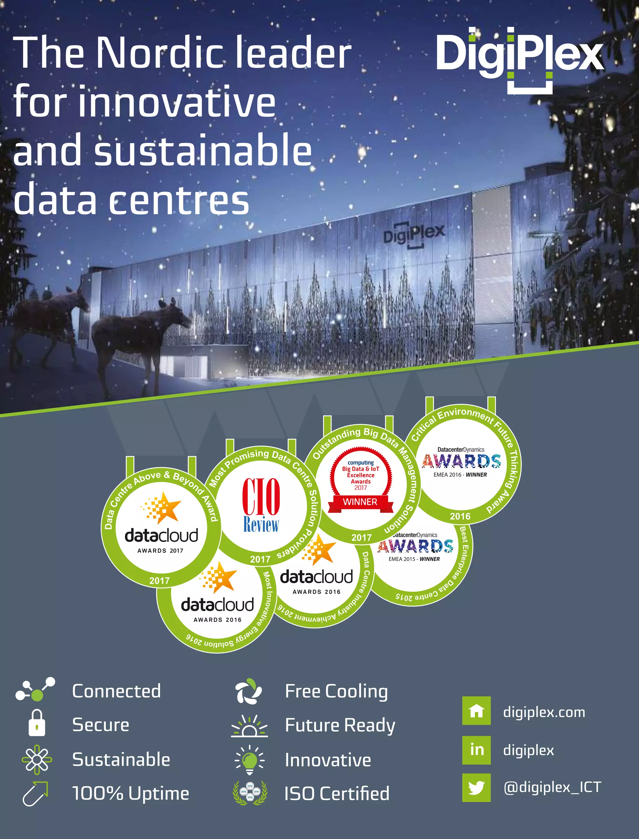 July 10 most recommended cloud computing companies in 2020