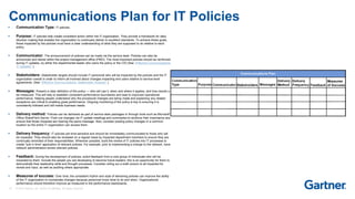 Effective Communications: How to Develop a Communications Plan | PDF