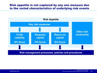 Risk appetite is not captured by any one measure due
to the varied characteristics of underlying risk events



                                          Risk Appetite

                              Key risk measures


                                                                                           Other risk
           Profit                  Required        Return on                              constraints
          volatility                capital         capital
         S/h focus                 P/h focus       S/h focus



                       Risk management processes, policies and procedures




                                                                                            Proprietary and Confidential
© 2009 Towers Perrin                                      Not for use or disclosure outside Towers Perrin and its clients   14
 
