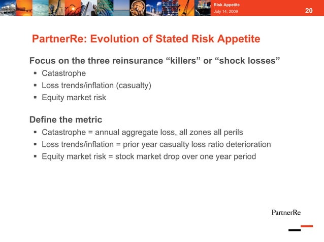 Risk Appetite | PDF