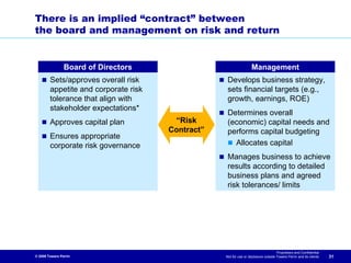 There is an implied “contract” between
the board and management on risk and return


                Board of Directors                                 Management
        Sets/approves overall risk                 Develops business strategy,
        appetite and corporate risk                sets financial targets (e.g.,
        tolerance that align with                  growth, earnings, ROE)
        stakeholder expectations*
                                                   Determines overall
        Approves capital plan          “Risk       (economic) capital needs and
                                      Contract”    performs capital budgeting
        Ensures appropriate
        corporate risk governance                    Allocates capital
                                                   Manages business to achieve
                                                   results according to detailed
                                                   business plans and agreed
                                                   risk tolerances/ limits




                                                                                    Proprietary and Confidential
© 2009 Towers Perrin                              Not for use or disclosure outside Towers Perrin and its clients   31
 
