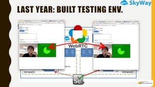 LAST YEAR: BUILT TESTING ENV.
 