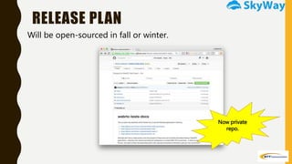RELEASE PLAN
Will be open-sourced in fall or winter.
Now private
repo.
 