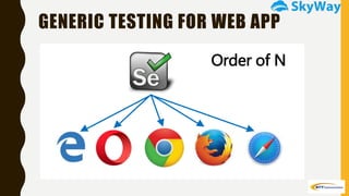 GENERIC TESTING FOR WEB APP
Order of N
 