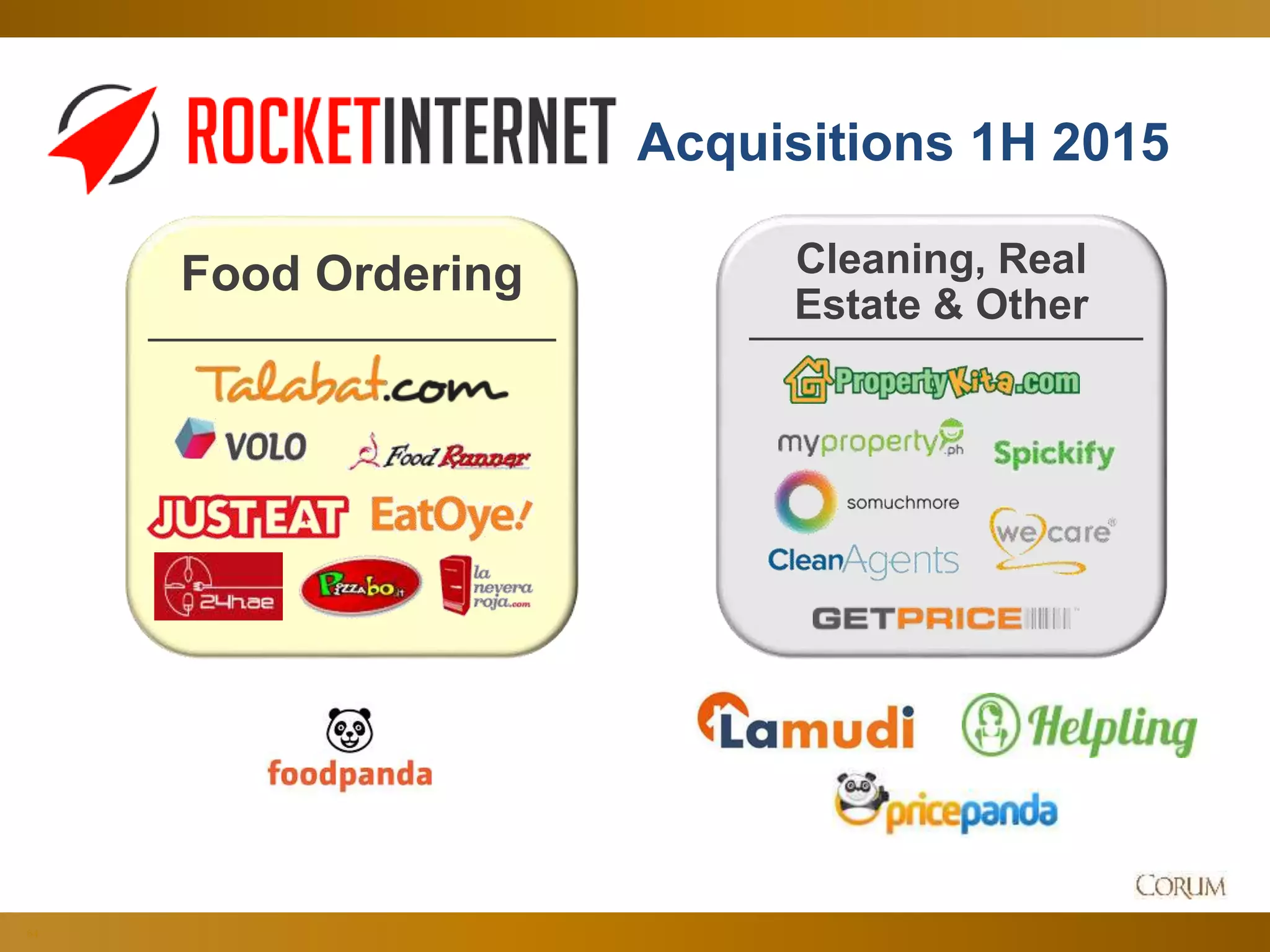 64
Acquisitions 1H 2015
Food Ordering Cleaning, Real
Estate & Other
 
