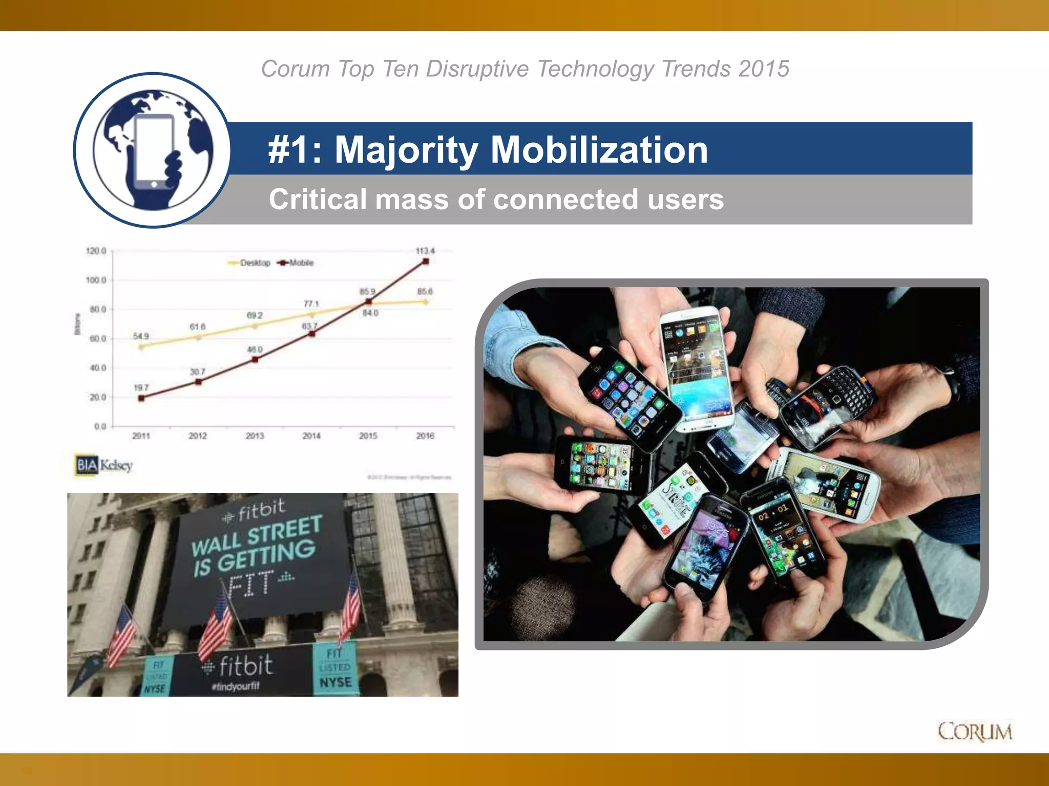 68
Critical mass of connected users
#1: Majority Mobilization
Corum Top Ten Disruptive Technology Trends 2015
 