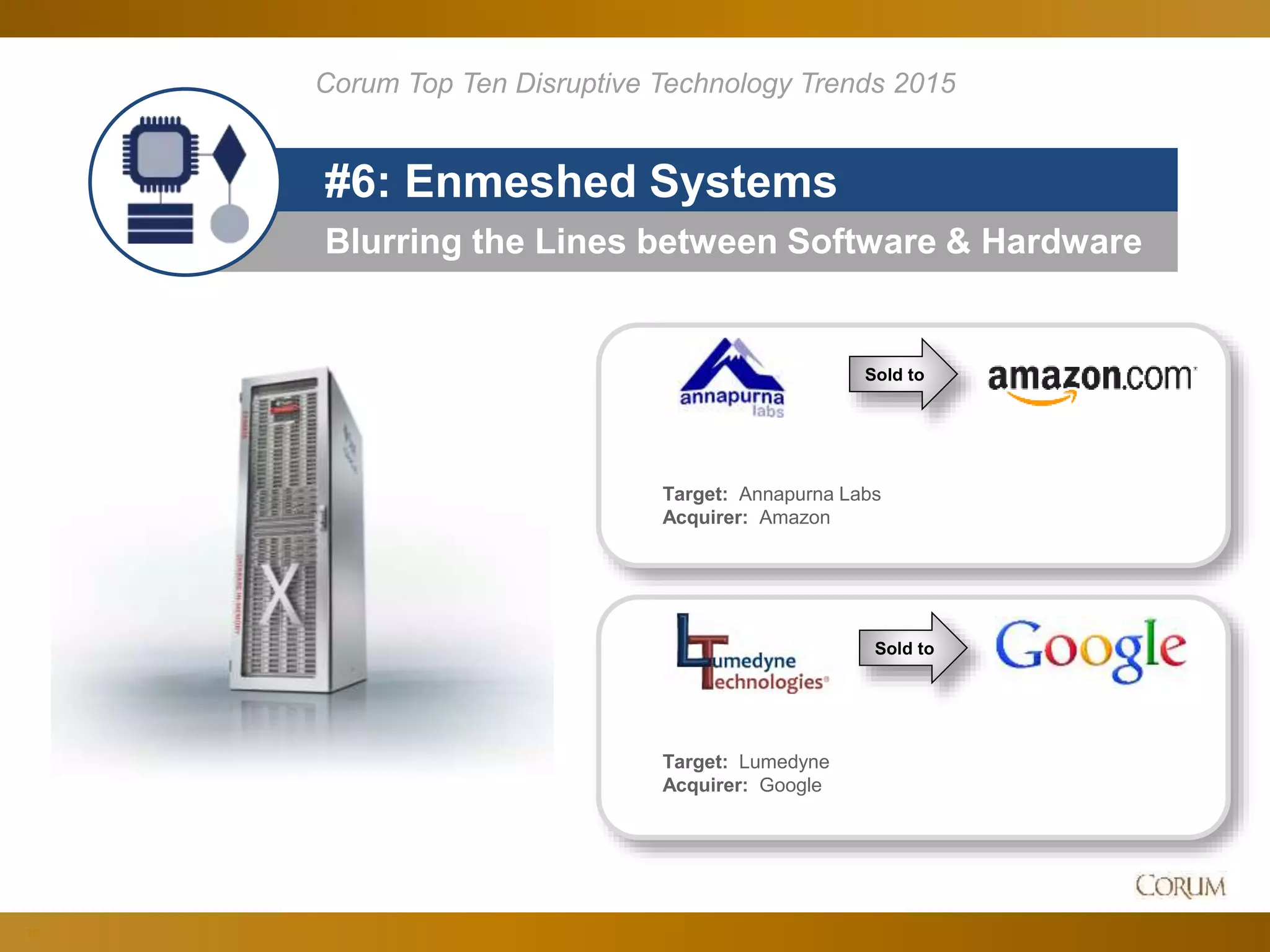 78
Blurring the Lines between Software & Hardware
#6: Enmeshed Systems
Corum Top Ten Disruptive Technology Trends 2015
Sold to
Target: Annapurna Labs
Acquirer: Amazon
Target: Lumedyne
Acquirer: Google
Sold to
 