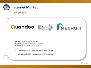 63
Deal Spotlight
Internet Market
0.00 x
2.00 x
4.00 x
6.00 x
8.00 x
10.00 x
0.00 x
5.00 x
10.00 x
15.00 x
20.00 x
25.00 x
30.00 x
35.00 x
EV/S
EV/EBITDA
Jun-14 Jul-14 Aug-14 Sep-14 Oct-14 Nov-14 Dec-14 Jan-15 Feb-15 Mar-15 Apr-15 May-15 Jun-15
EV/EBITDA 24.35 x 29.28 x 26.89 x 23.85 x 29.77 x 26.94 x 23.29 x 22.57 x 24.41 x 25.33 x 24.39 x 23.00 x 22.10 x
EV/S 7.40 x 7.15 x 6.71 x 6.80 x 6.84 x 6.17 x 5.09 x 4.61 x 5.27 x 5.09 x 4.96 x 4.76 x 5.26 x
Sold to
Target: Quandoo [Germany]
Acquirer: Recruit Holdings [Japan]
Transaction Value: $222 million
- Ordering and food delivery service for Europe
- More than 6,000+ restaurants in 10 countries
 