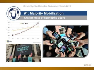 68
Critical mass of connected users
#1: Majority Mobilization
Corum Top Ten Disruptive Technology Trends 2015
 