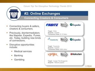 70
Connecting Creators & Consumers
#2: Online Exchanges
 Connecting buyers & sellers,
creators & consumers.
 Previously, disintermediators
like Napster, Expedia, iTunes,
etc. Today, building new kinds
of connections.
 Disruptive opportunities
include:
 Medical services
 Banking
 Gambling
Corum Top Ten Disruptive Technology Trends 2015
Sold to
Target: Orbitz
Acquirer: Expedia
Transaction Value: $1.37 billion
Sold to
Sold to
Target: Travelocity
Acquirer: Expedia
Transaction Value: $280 million
Target: Voyagin Pte [Singapore]
Acquirer: Rakuten [Japan]
 