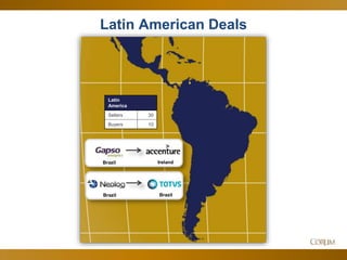 21
Latin American Deals
Latin
America
Sellers 30
Buyers 10
Brazil Ireland
Brazil Brazil
 