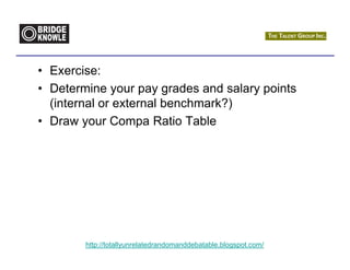 • Exercise:
• Determine your pay grades and salary points
  (internal or external benchmark?)
• Draw your Compa Ratio Table




        http://totallyunrelatedrandomanddebatable.blogspot.com/
 